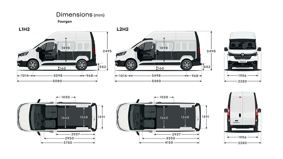 ΝΕΟ RENAULT TRAFIC VAN